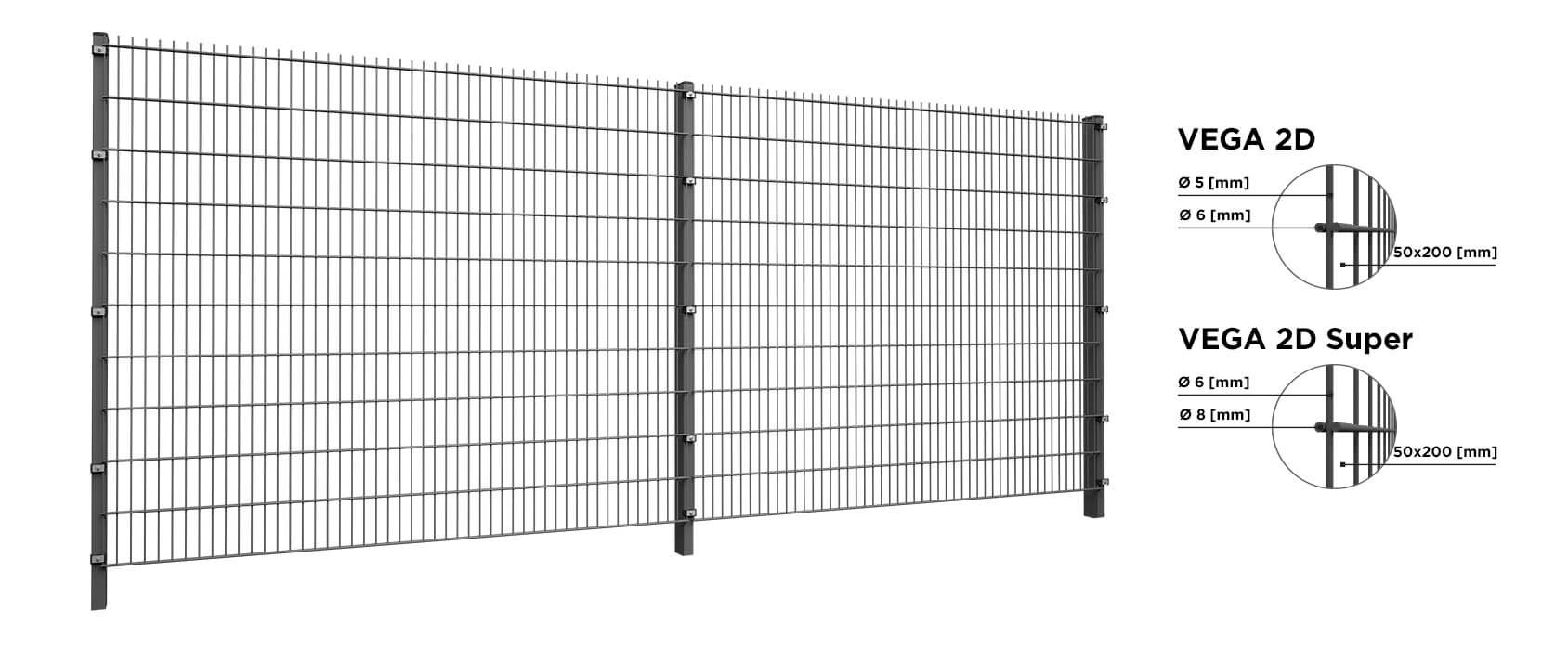 VEGA 2D og VEGA 2D Super